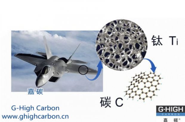 嘉碳增碳劑|助力航空工業(yè)，逐夢藍天